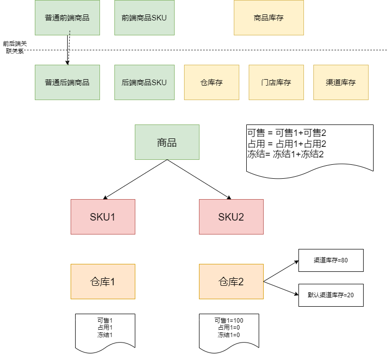 Alt text